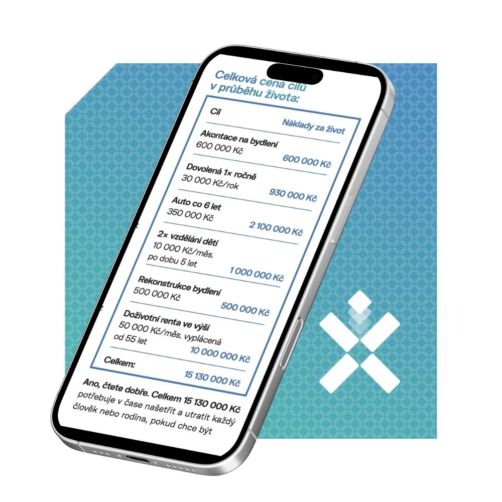 Mobilní telefon s aplikací Myplann, na displeji vyčísleno, kolik stojí život